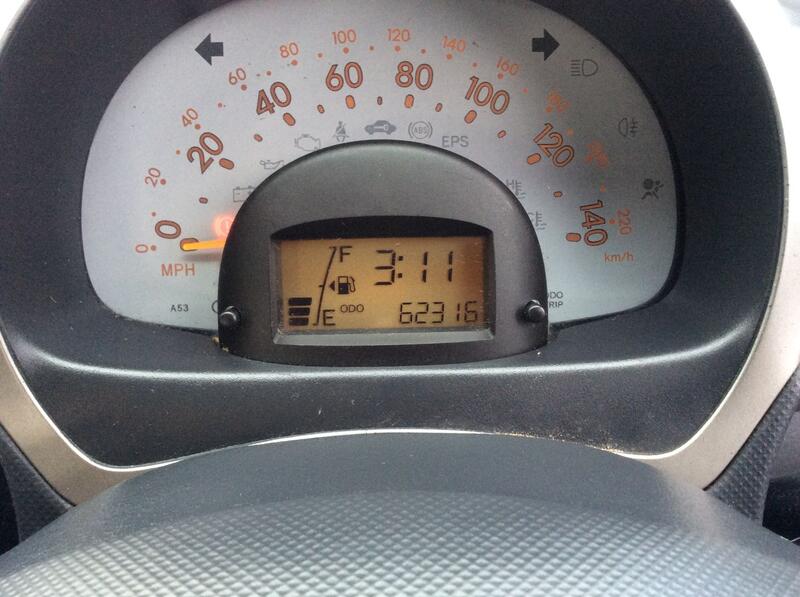 DAIHATSU SIRION